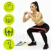 Fitness odporové gumy na cvičenie - sada 5 ks - odpor 1-20 kg